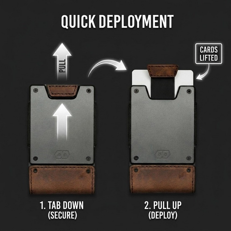 Proof Wallet- The Rancher